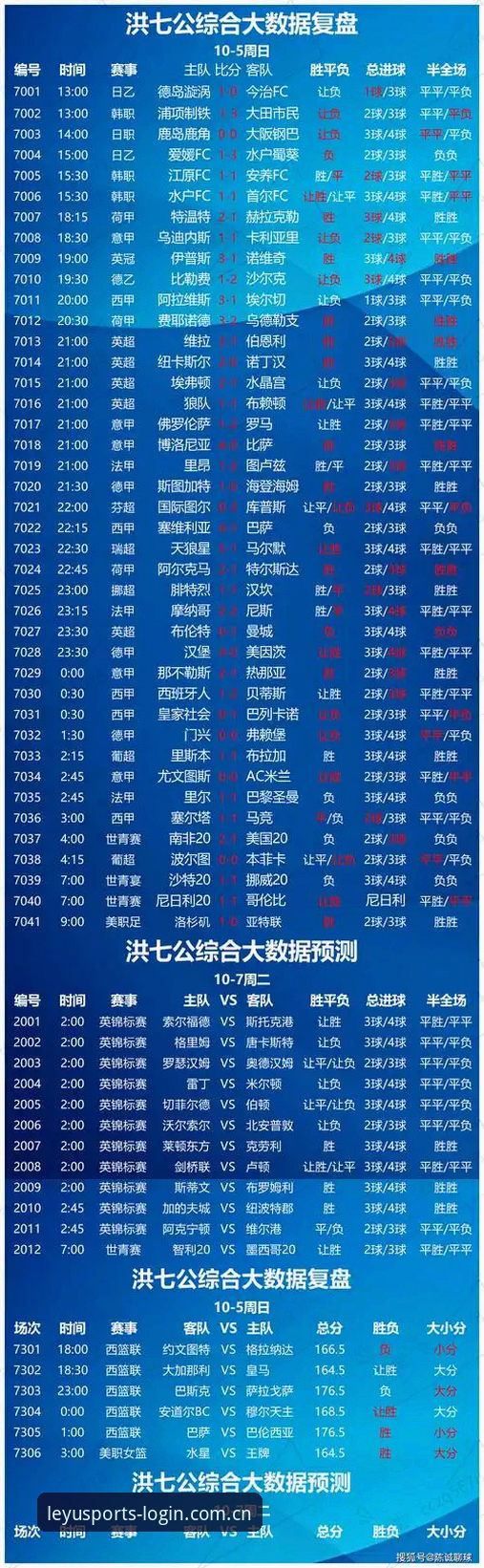乐鱼体育平台实时比分数据流的全面解析：从端口刷新到分屏重构的实用避坑指南